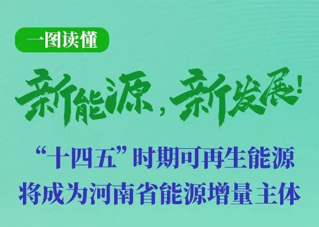 河南重磅發(fā)文！加快建設(shè)4個(gè)百萬(wàn)千瓦高質(zhì)量風(fēng)電基地，啟動(dòng)機(jī)組更新?lián)Q代
