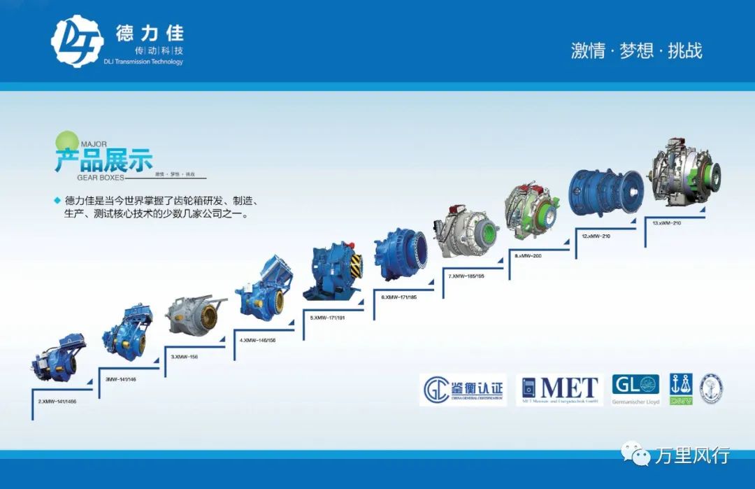 【政策精覽】近期新能源政策密集出臺，釋放哪些利好？一文看懂→ → →